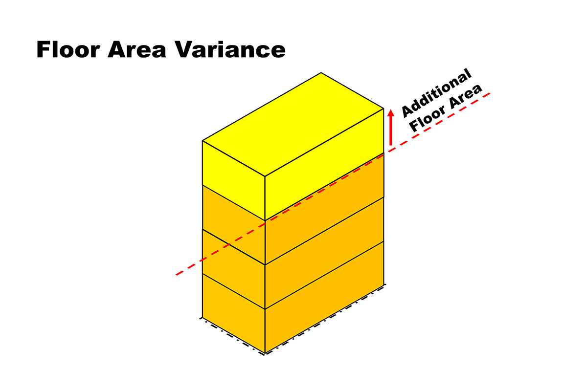 Floor Area Zoning Variance in NYC